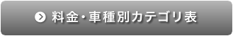 料金・車種別カテゴリー表